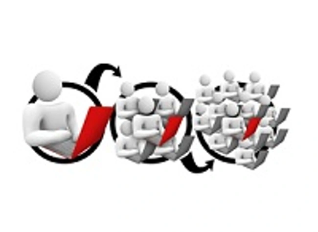 ViralMarketingBomb: Урок 3 "Какую страницу продвигать, чтобы вирусный эффект был максимальным?"