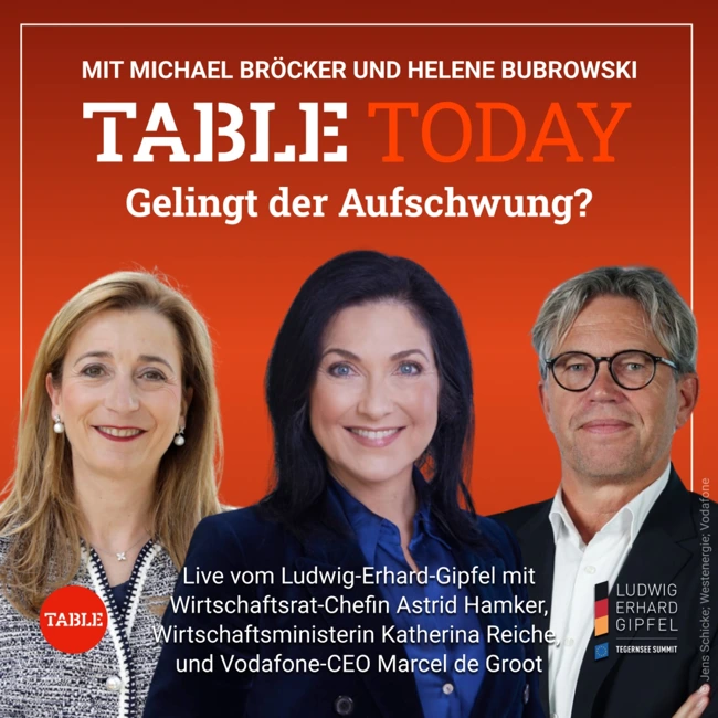 Gelingt der Aufschwung?