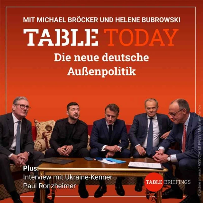 Die neue deutsche Außenpolitik