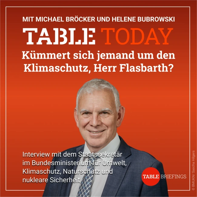 Kümmert sich jemand um den Klimaschutz, Herr Flasbarth?