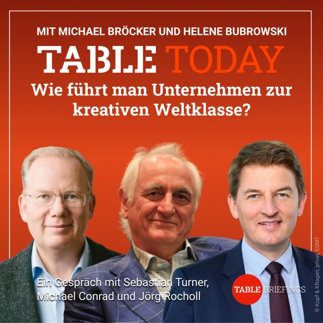 Wie führt man Unternehmen zur kreativen Weltklasse?