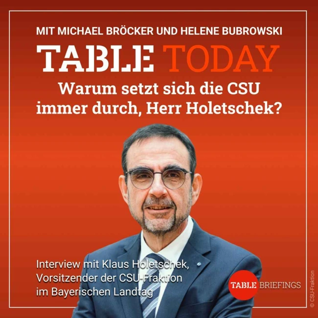 Warum setzt sich die CSU immer mehr durch, Herr Holetschek?