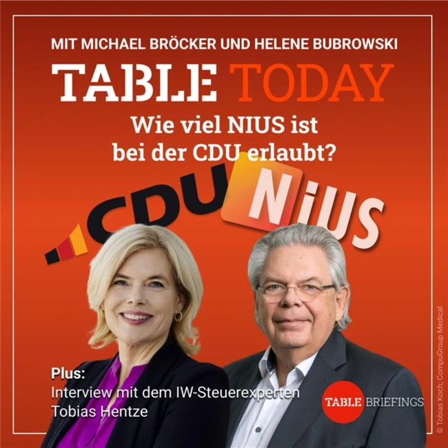 Wie viel NIUS ist bei der CDU erlaubt?
