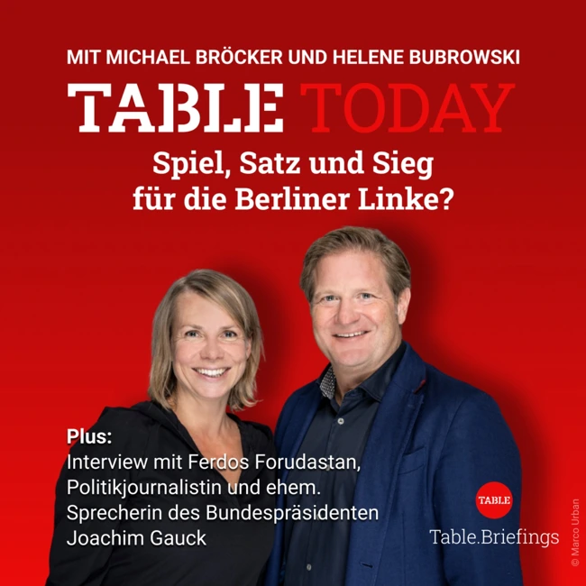 Spiel, Satz und Sieg für die Berliner Linke?