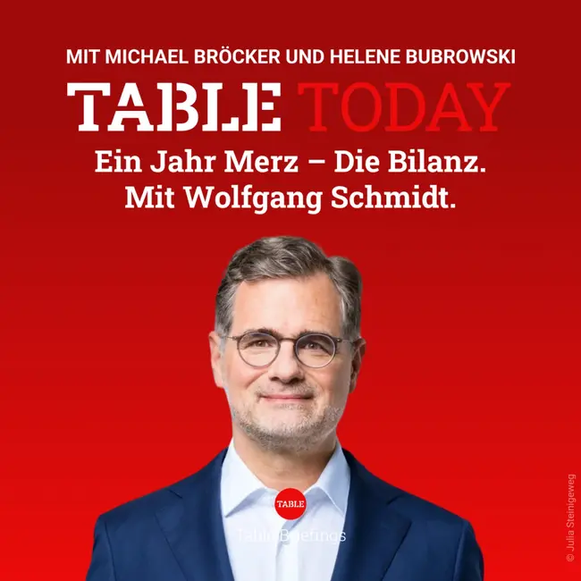 Ein Jahr Merz - Die Bilanz. Mit Wolfgang Schmidt.