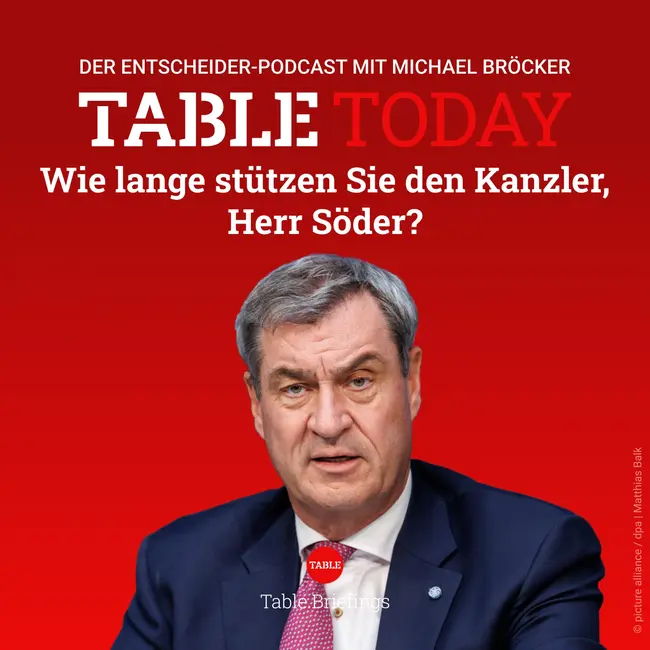 Wie lange stützen Sie den Kanzler, Herr Söder?