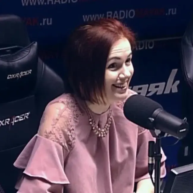 Невербальное поведение. Мужские и женские жесты