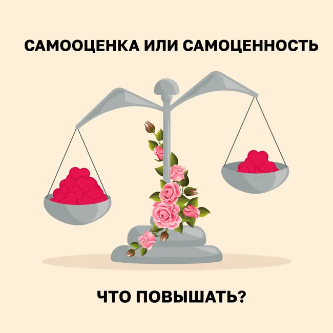 Техники для работы с самооценкой и самоценностью