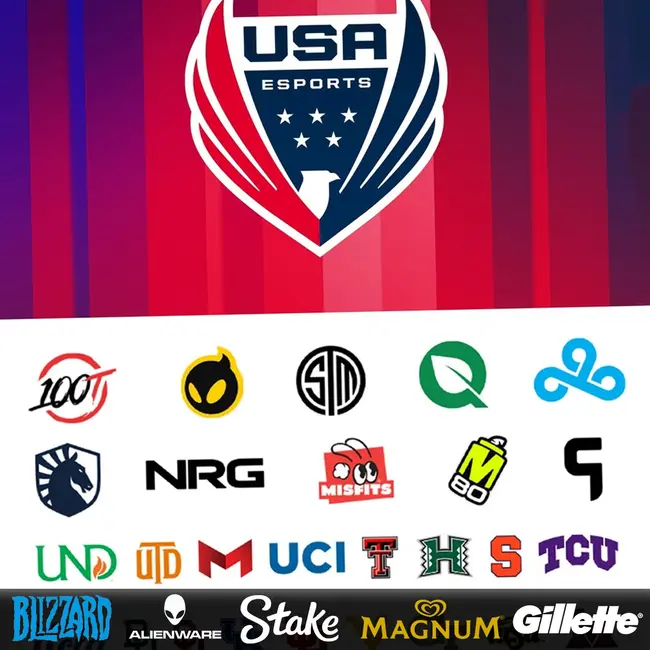 Союз киберспорта США, Лучшие Ютуб-каналы Февраля и прочие важные события в киберспорте