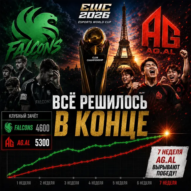 EWC 2026: как AG.AL остановил Falcons | Большой разбор турнира