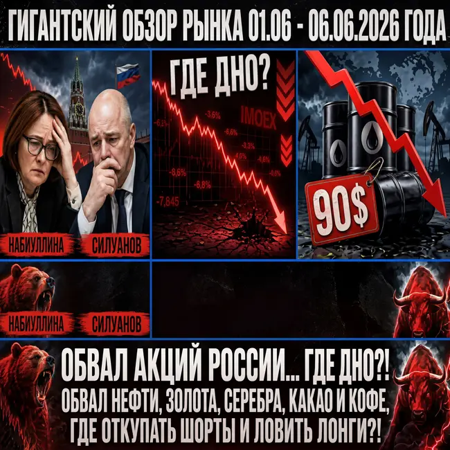 Гигантский обзор рынка / Где дно акций? / Обвал нефти и золота