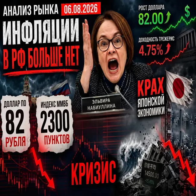 Анализ рынка 06.08.2026 / Инфляции в РФ больше нет / Кризис!