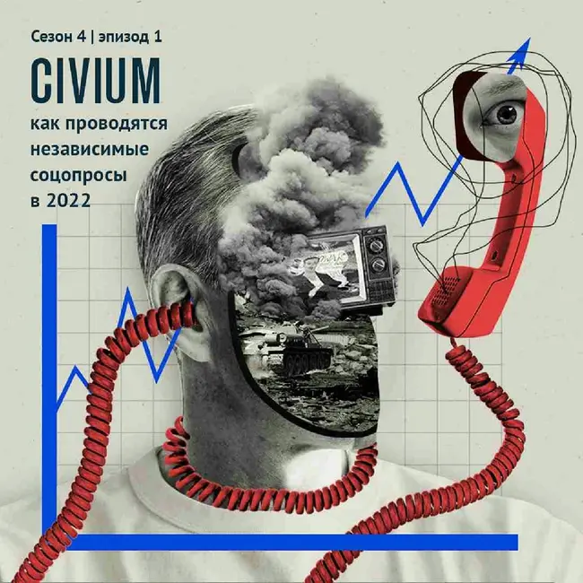 Как проводятся независимые соцопросы в 2022 году
