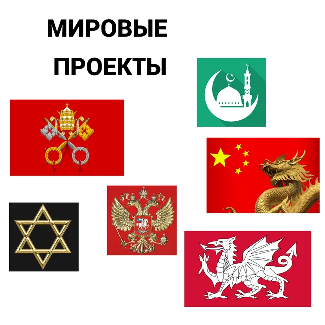 Мировые проекты глобальной политики