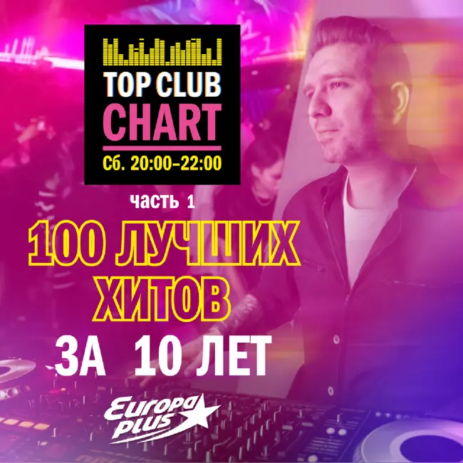 TOP CLUB CHART: специальный выпуск «100 хитов за 10 лет» DJ Set от REZONE, часть 1