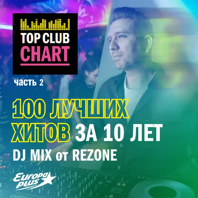 TOP CLUB CHART: специальный выпуск «100 хитов за 10 лет» DJ Set от REZONE, часть 2