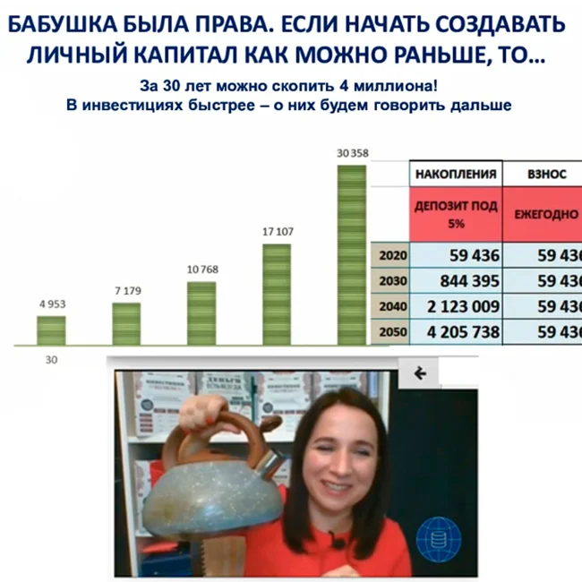 Новое от Президента и итоги эфира Первые шаги разумного инвестора
