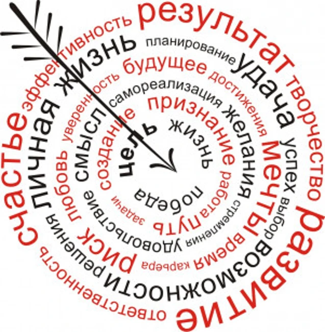 Лучшие цитаты. О целях и уверенности. (Выпуск 18)