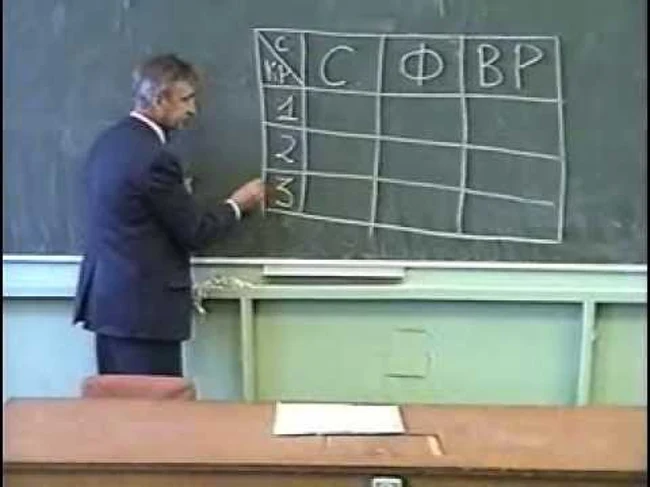 35 Познание и образ