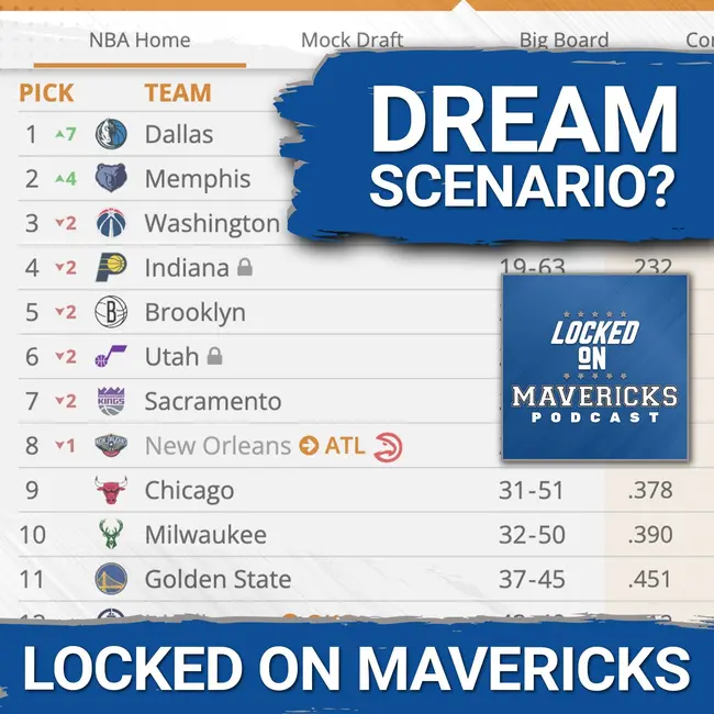 NBA Draft Lottery Will CHANGE EVERYTHING for the Dallas Mavericks