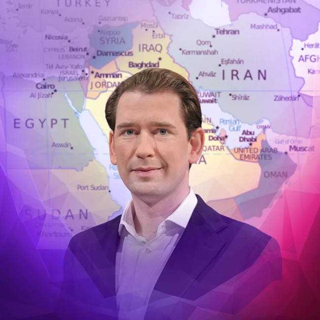 Nahost: Überwiegen die ökonomischen Chancen die Risiken, Sebastian Kurz?