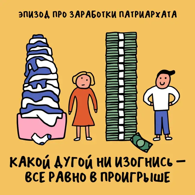 Это называется «необъяснимая разница»! Про заработки патриархата