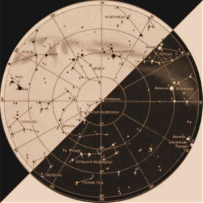 4. Зодиаков 12 или 13? Astrology VS Astronomy