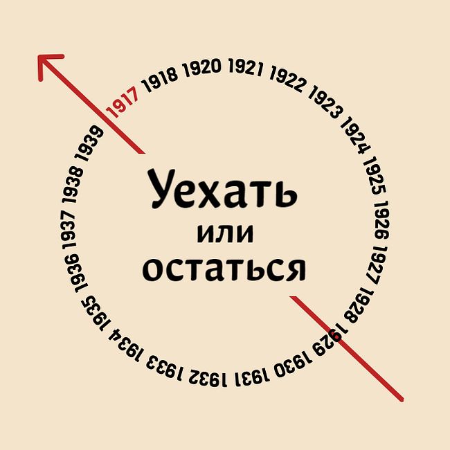 Владимир Маяковский: «Как режим убивает своих соратников?»