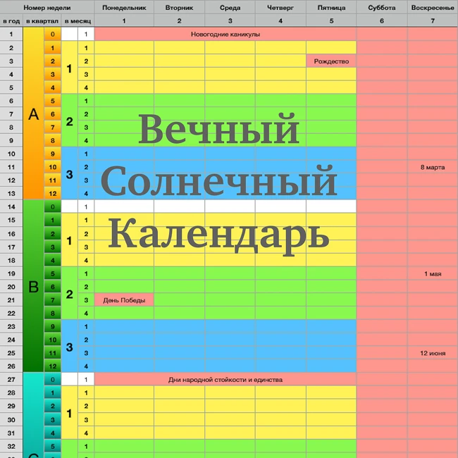 Вечный солнечный календарь