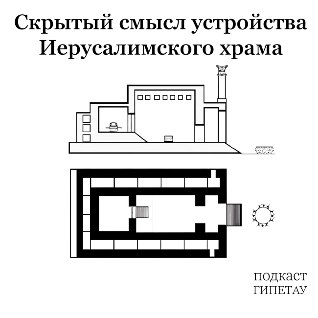 Скрытый смысл устройства Иерусалимского храма