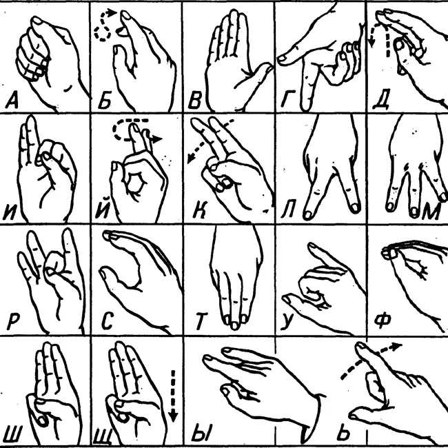 Русский жестовый язык