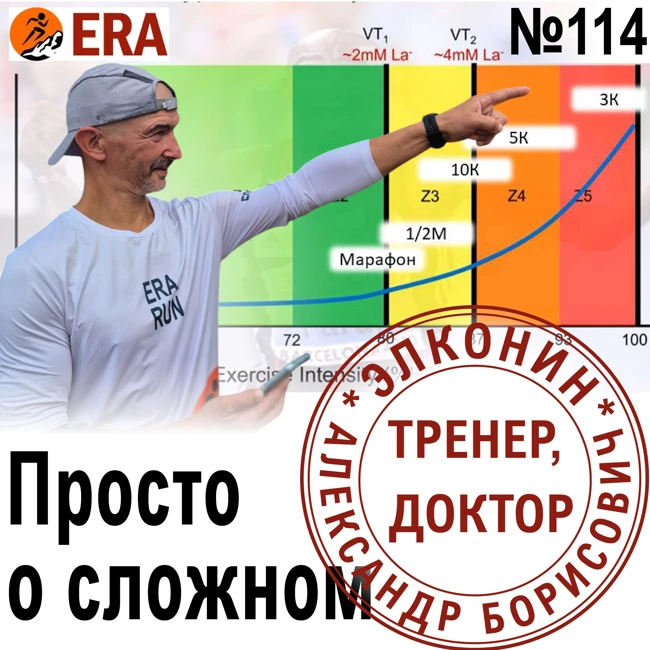 Пульсовые зоны – что это такое и  как определить самому? О сложном простыми словами Выпуск 114 «Когда твой тренер - доктор»