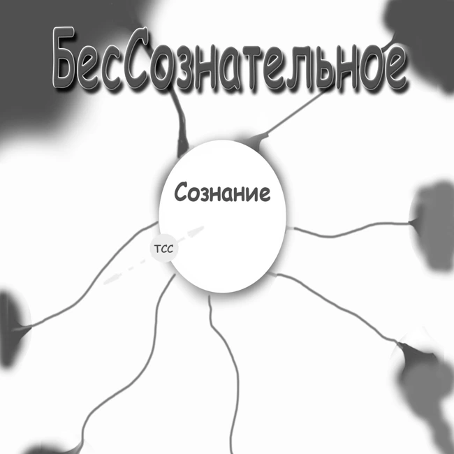 Воскресная онлайн встреча центра Земиус (Ретрит, система арканов Тара, медитация 20 аркан)