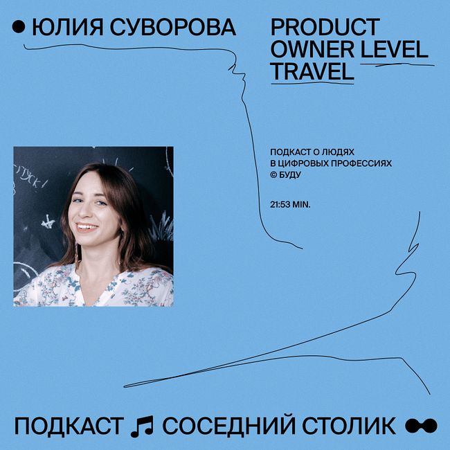 Юлия Суворова, Level Travel: кто такой Product owner, работа в продуктовой компании, систематизация процессов