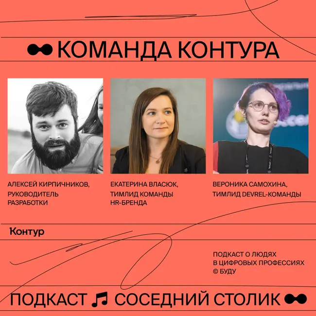 Команда Контура: как работает HR-бренд, механики привлечения талантов, как управлять командой и мотивировать её в трудные времена