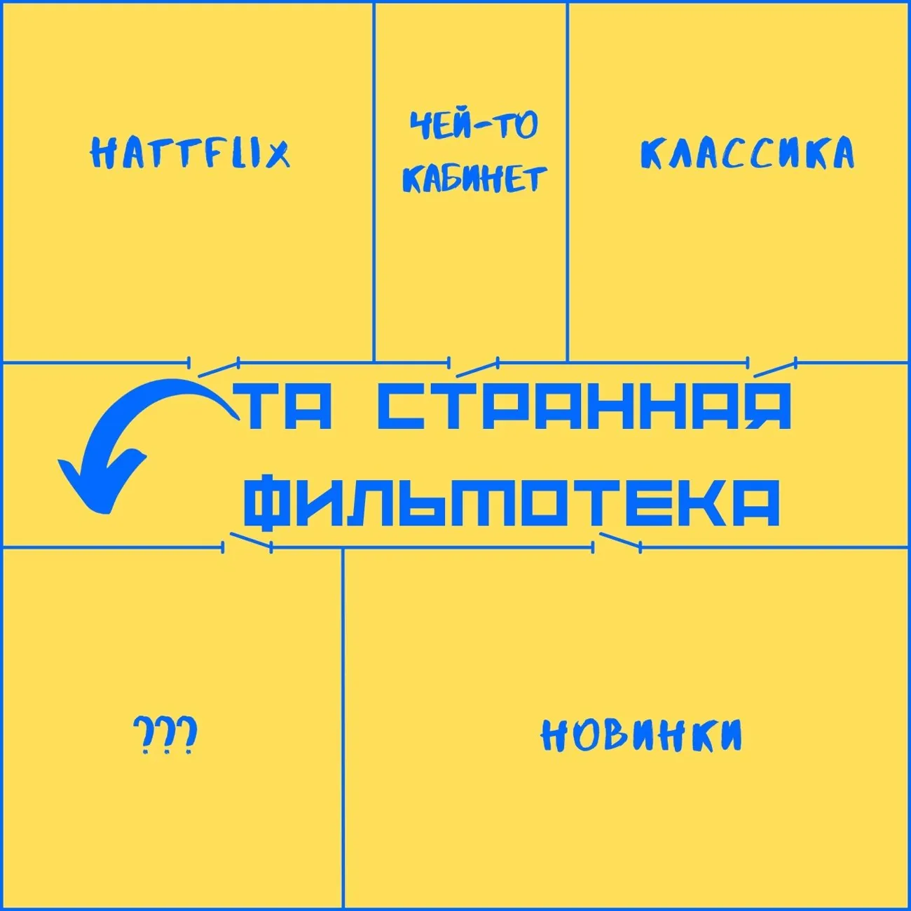 Та странная фильмотека