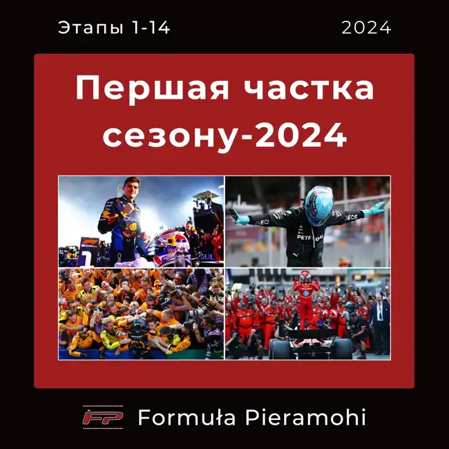 Агляд першай часткі сезону 2024 - нашаму падкасту ГОД!