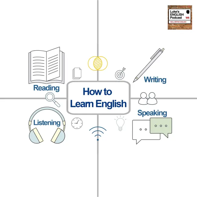 669. How to Learn English