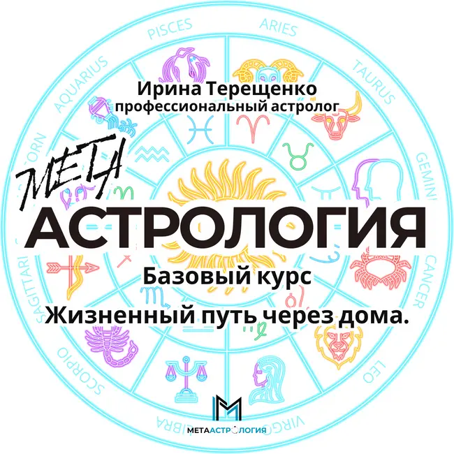 Алгоритм работы с анализом дома
